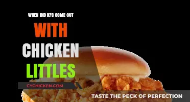 KFC's Chicken Littles: A Tasty Timeline of Their Debut