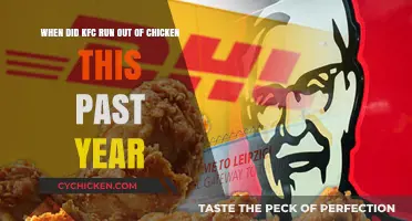 KFC's Chicken Crisis: What Caused the Supply Fiasco?