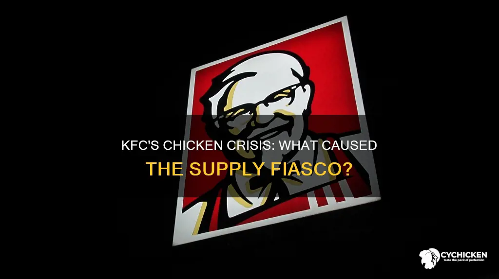 when did kfc run out of chicken this past year