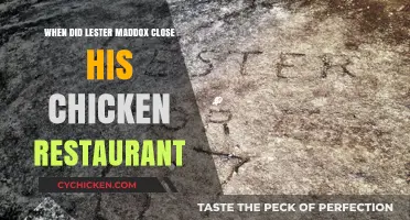 Lester Maddox's Chicken Restaurant Closure: A Historical Turning Point