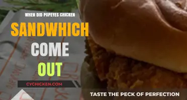 Popeyes Chicken Sandwich Release Date: A Tasty Timeline