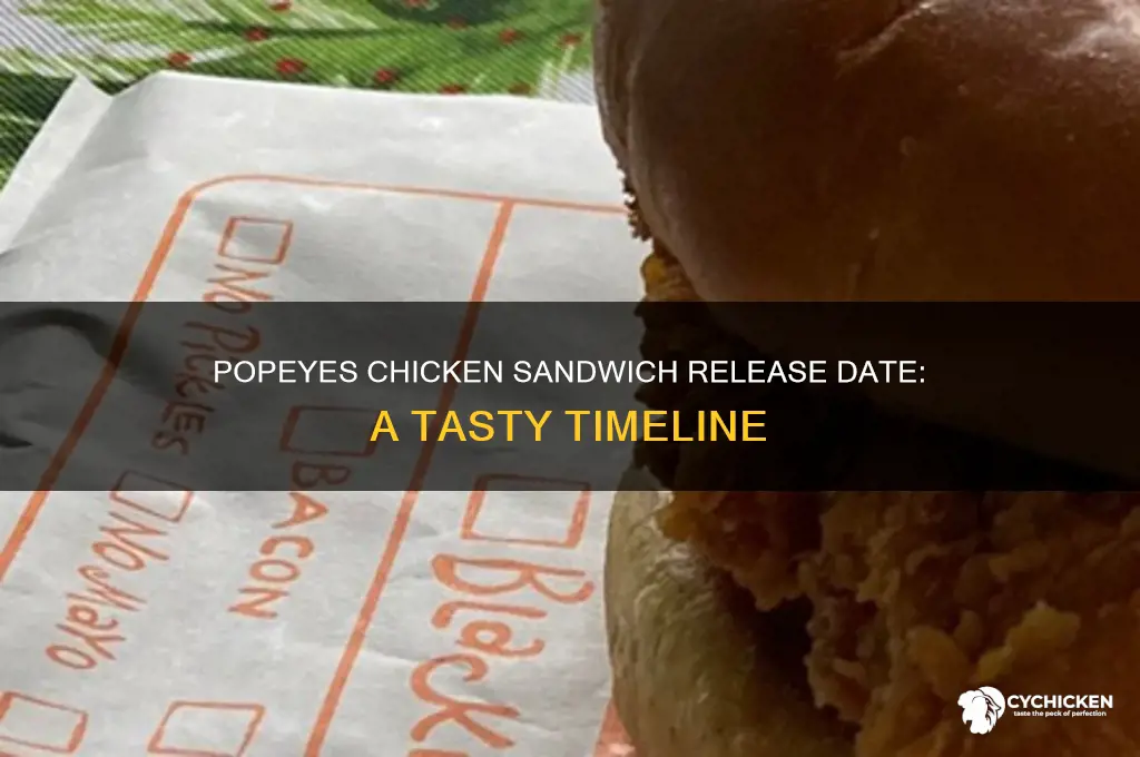when did popeyes chicken sandwhich come out