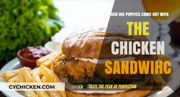 Popeyes' Chicken Sandwich Launch: A Timeline
