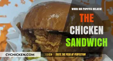 Popeyes Chicken Sandwich Launch: A Timeline of the Fast-Food Craze