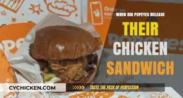 Popeyes Chicken Sandwich Launch: A Tasty Timeline Revealed