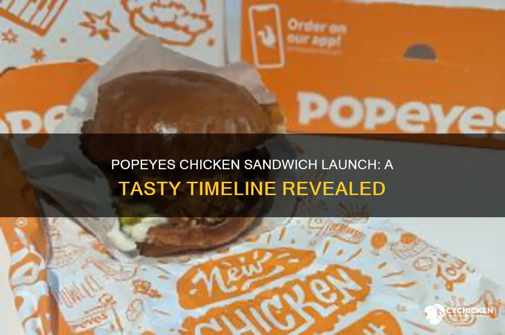 when did popeyes release their chicken sandwich
