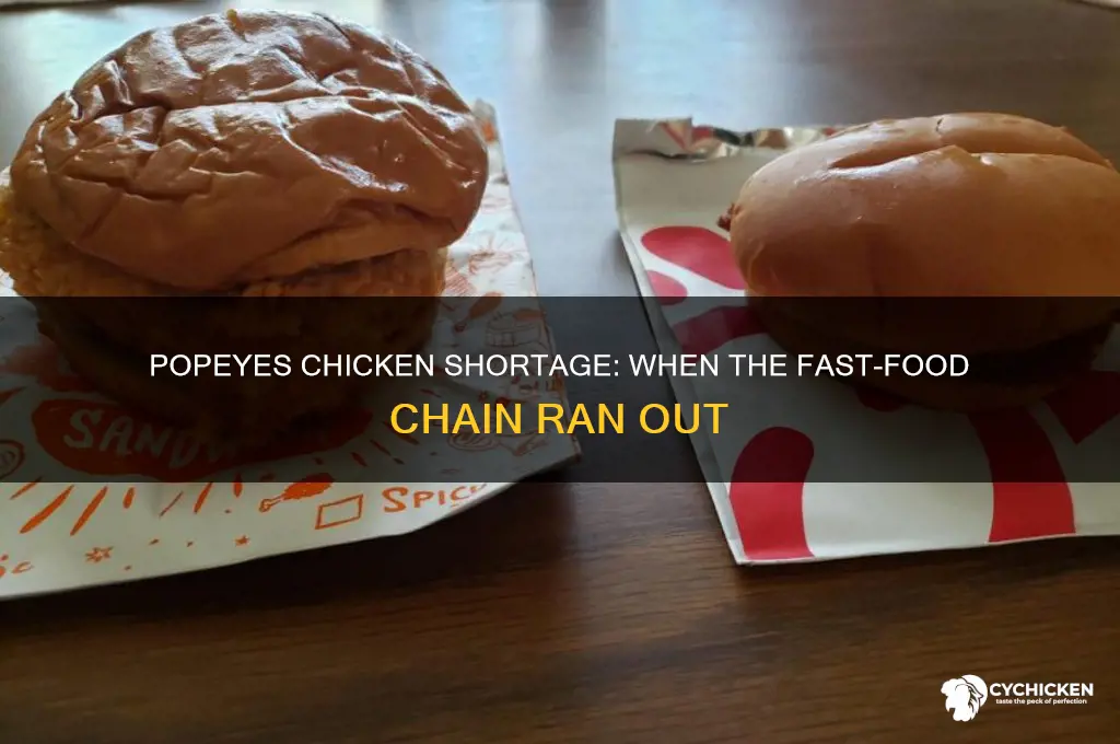 when did popeyes run out of chicken