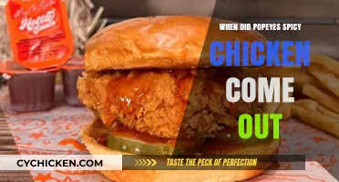 Popeyes Spicy Chicken Launch: A Fiery History Unveiled