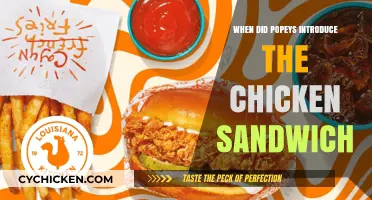 Popeyes' Chicken Sandwich: A Timeline of Its Tasty Debut