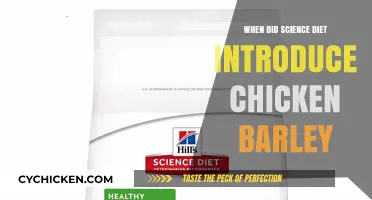 Science Diet's Chicken Barley Recipe: A Historical Introduction