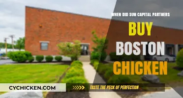 Sun Capital Partners' Acquisition of Boston Chicken: A Timeline