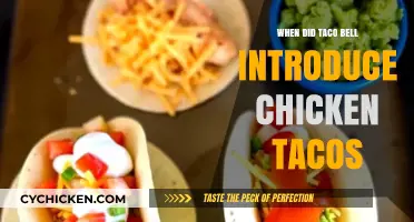 When Taco Bell Introduced Chicken Tacos: A Flavorful History