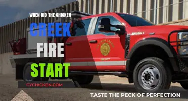 The Chicken Creek Fire: Uncovering the Start Date and Timeline