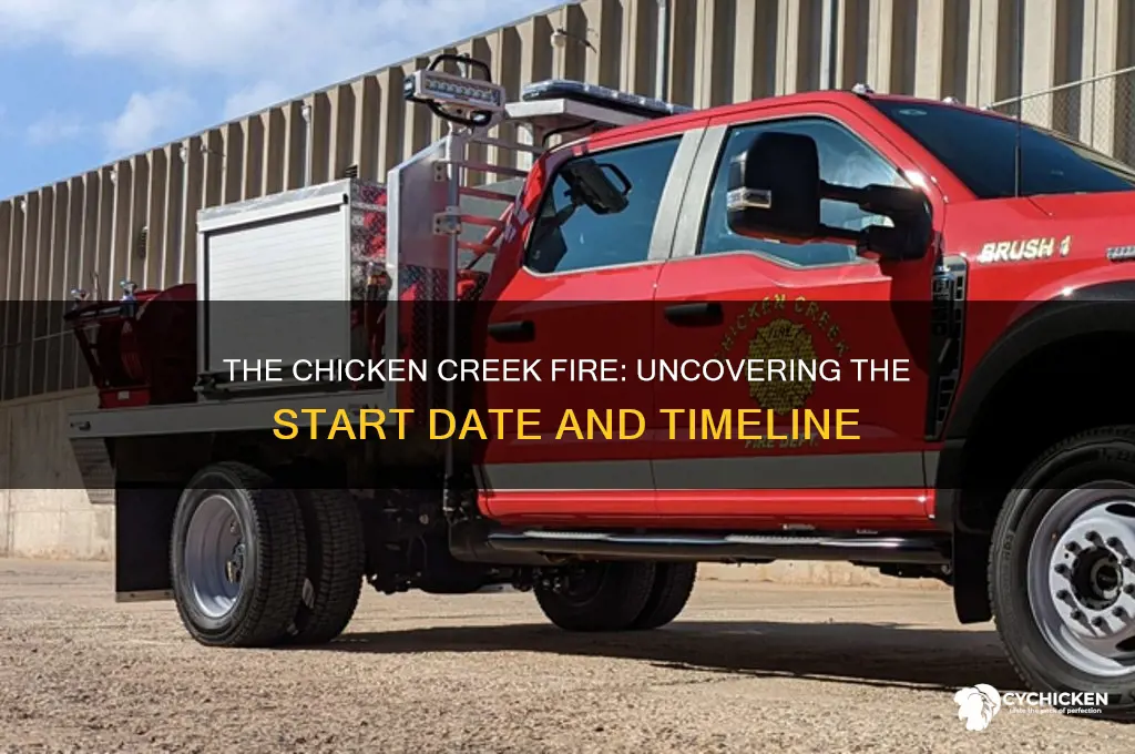 when did the chicken creek fire start