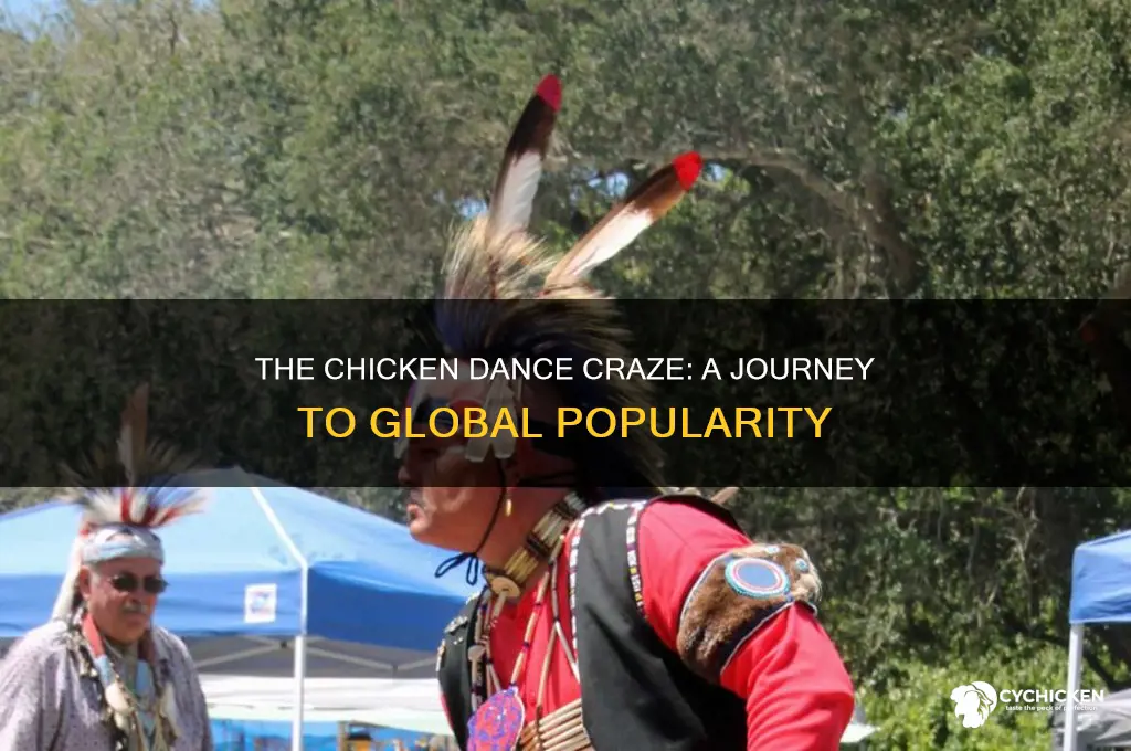 when did the chicken dance become popular
