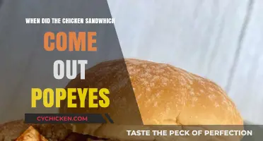 Popeyes Chicken Sandwich Release Date: A Tasty Timeline Revealed