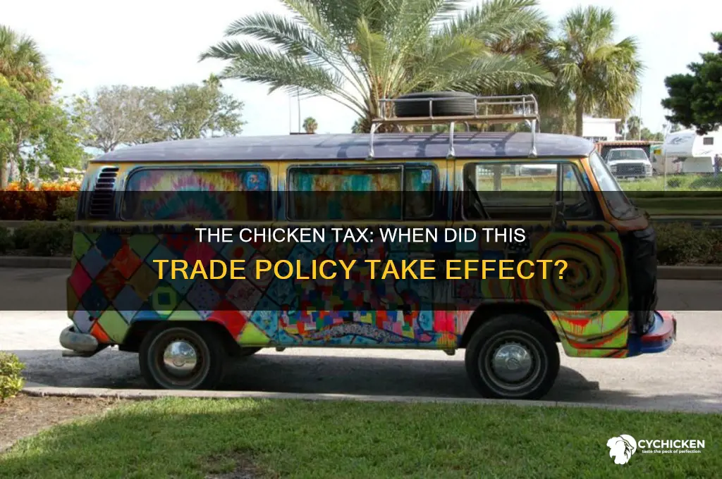when did the chicken tax take effect