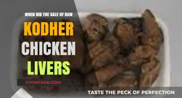 Exploring the Timeline: Raw Kodher Chicken Livers on Sale