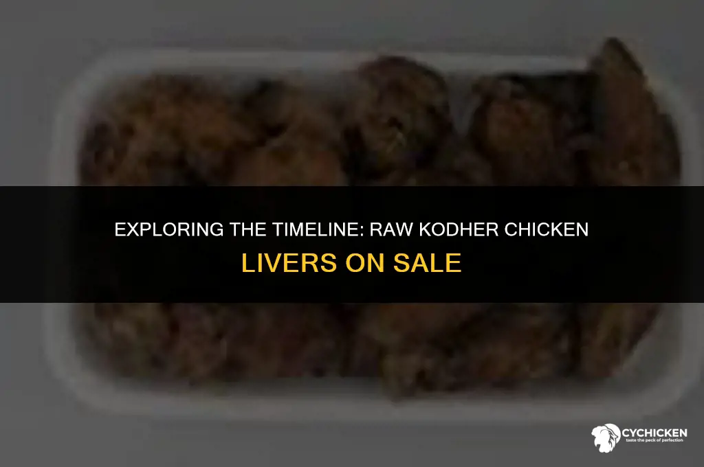 when did the sale of raw kodher chicken livers