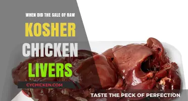 Exploring the Timeline: Raw Kosher Chicken Livers on Sale