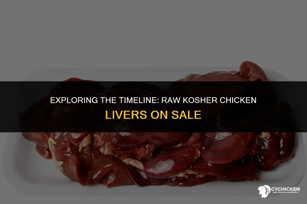 when did the sale of raw kosher chicken livers