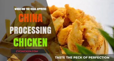 USDA Approves China Chicken Processing: Timeline and Key Details