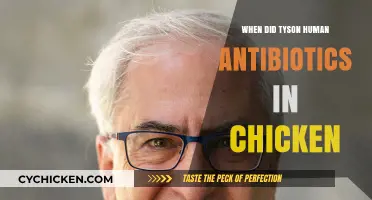 Tyson's Antibiotic Use in Chicken: A Timeline of Changes