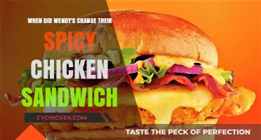 Wendy's Spicy Chicken Sandwich: A Timeline of Its Transformation