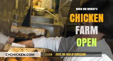 Wright's Chicken Farm: A Look at Its Opening Year and History