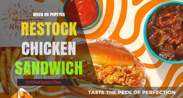 Popeyes Chicken Sandwich Restock Schedule: When to Expect Refills