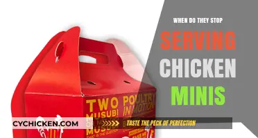 Late-Night Cravings: The Mystery of Vanishing Chicken Minis