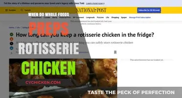 Decoding the Shelf Life: When Does Whole Foods Rotisserie Chicken Go Bad?