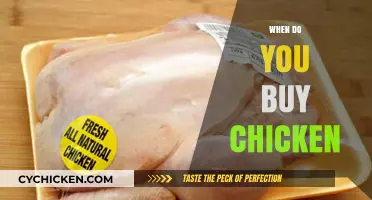 Smart Chicken Shopping: Timing Tips for Freshness and Savings