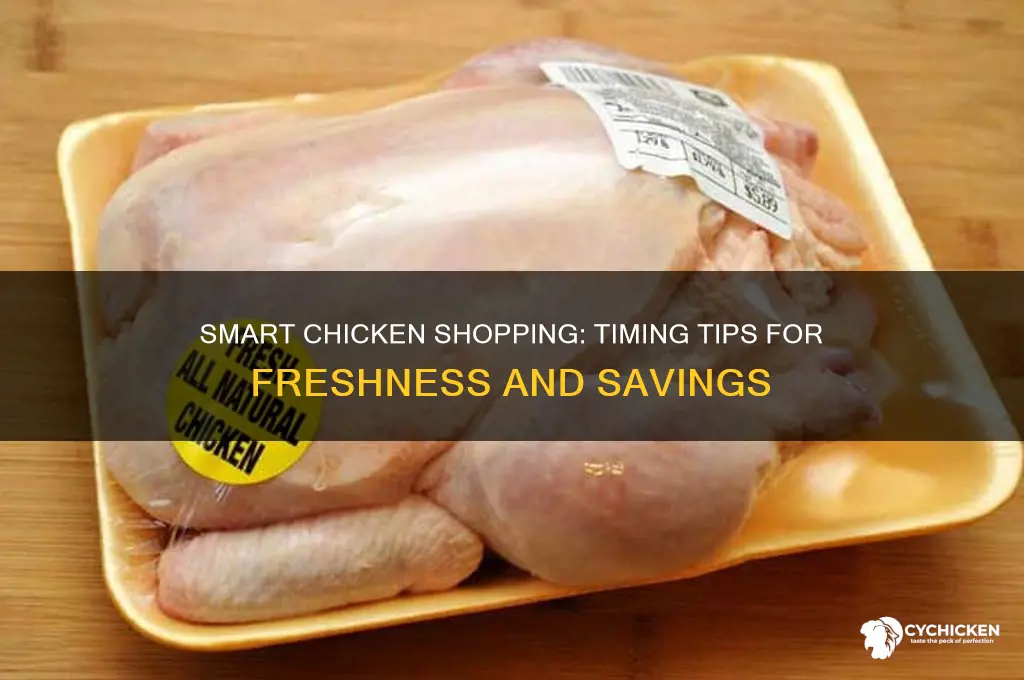 when do you buy chicken