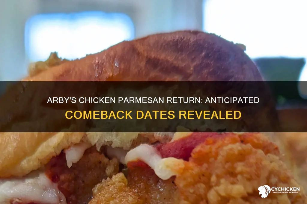 when does arbys bring back chicken parmesan