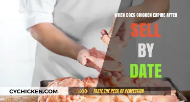 How Long Does Chicken Last After the Sell-By Date?