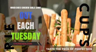 Chicken Girls Release Schedule: Every Tuesday's New Episode Time
