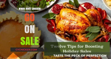 Savvy Shopper's Guide: When to Snag the Best Deals on Chicken