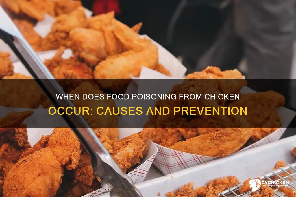 when does food poisoning from chicken occur