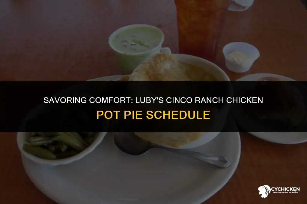 when does luby