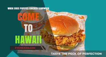 Popeyes Chicken Sandwich Hawaii Release Date: What We Know So Far