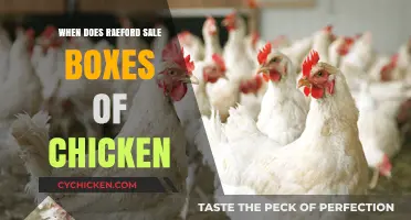 Discover the Best Time to Buy Raeford Chicken Boxes on Sale