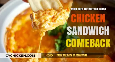 Buffalo Ranch Chicken Sandwich Return: Anticipated Comeback Date Revealed