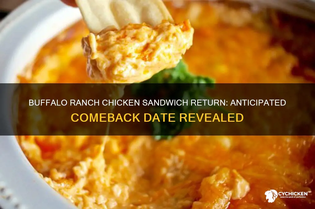 when does the buffalo ranch chicken sandwich comeback