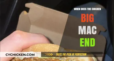 When Does the Chicken Big Mac End? Limited-Time Offer Details