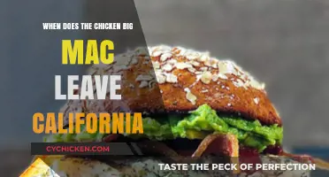 Chicken Big Mac's California Farewell: Departure Date Revealed