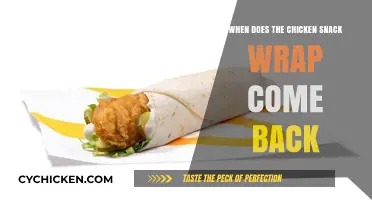 When Will the Chicken Snack Wrap Return to Menus?