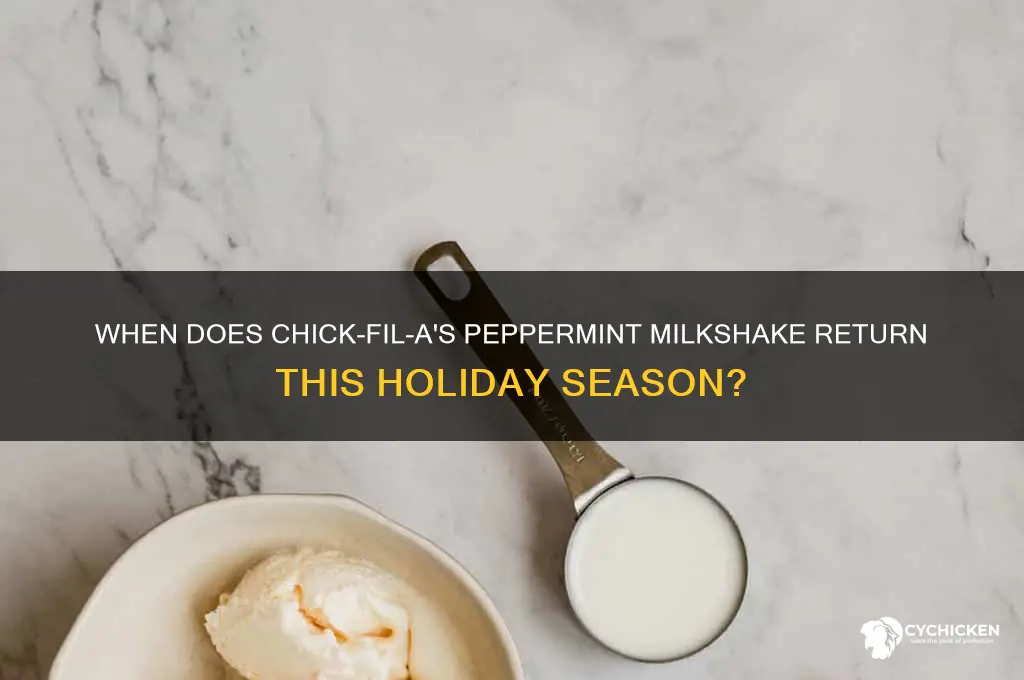when does the peppermint milkshake at chick