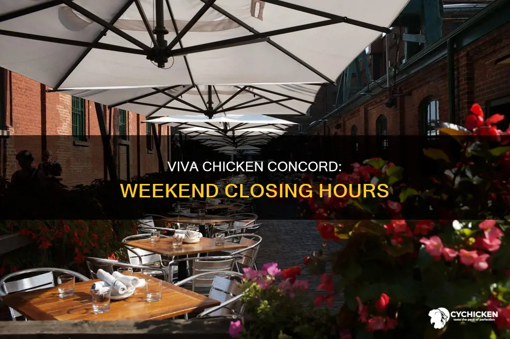 when does viva chicken close on weekends in concord nc