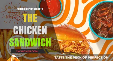 Popeyes' Chicken Sandwich Craze: How It Changed Fast Food Forever